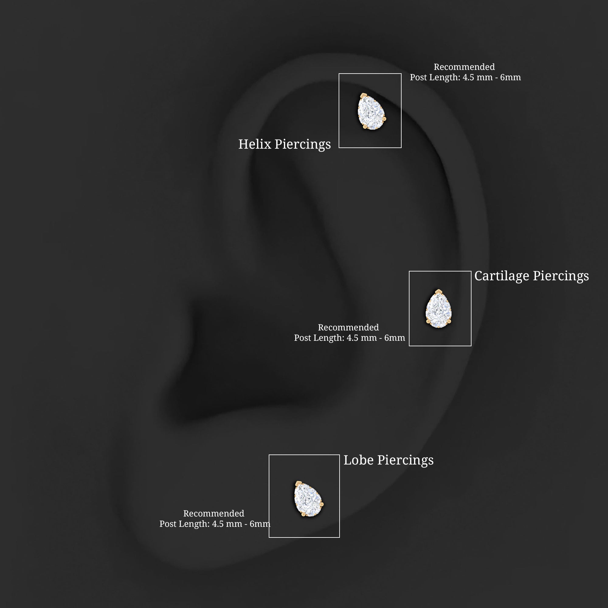Certified Moissanite Teardrop Helix Earring for Women D-VS1 - Rosec Jewels