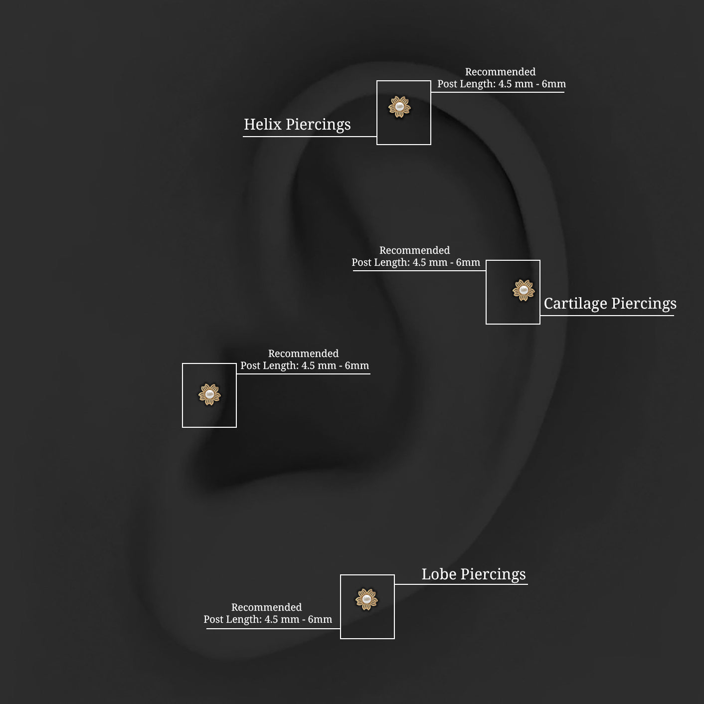 Rosec Jewels-Real Freshwater Pearl Solitaire Flower Earring