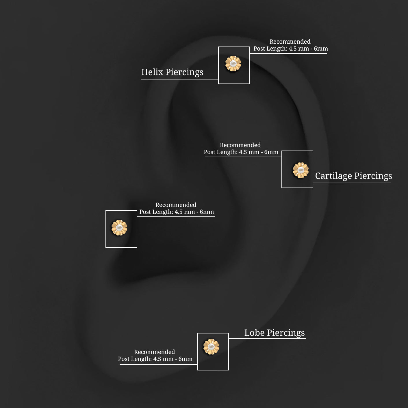 Rosec Jewels-White Pearl Floral Earring for Helix Piercing