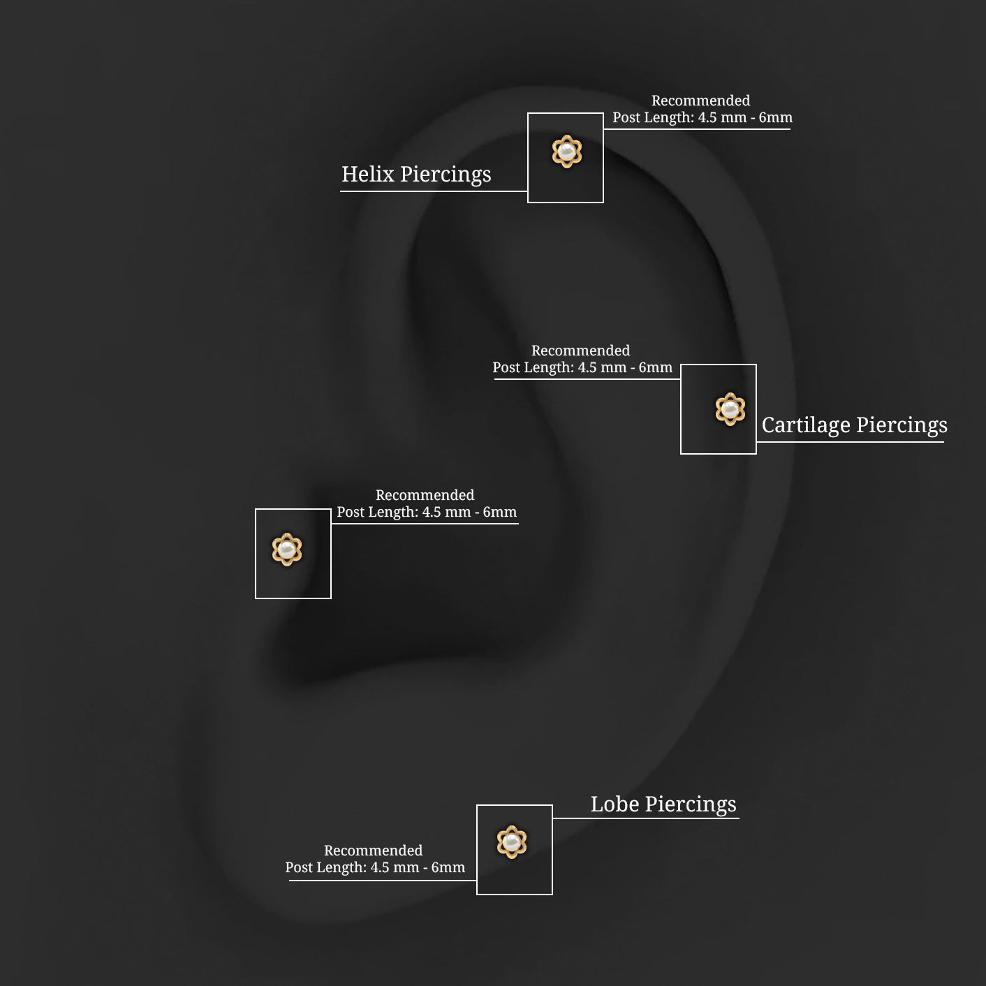 Rosec Jewels-Freshwater Pearl Flower Earring for Upper Lobe Piercing