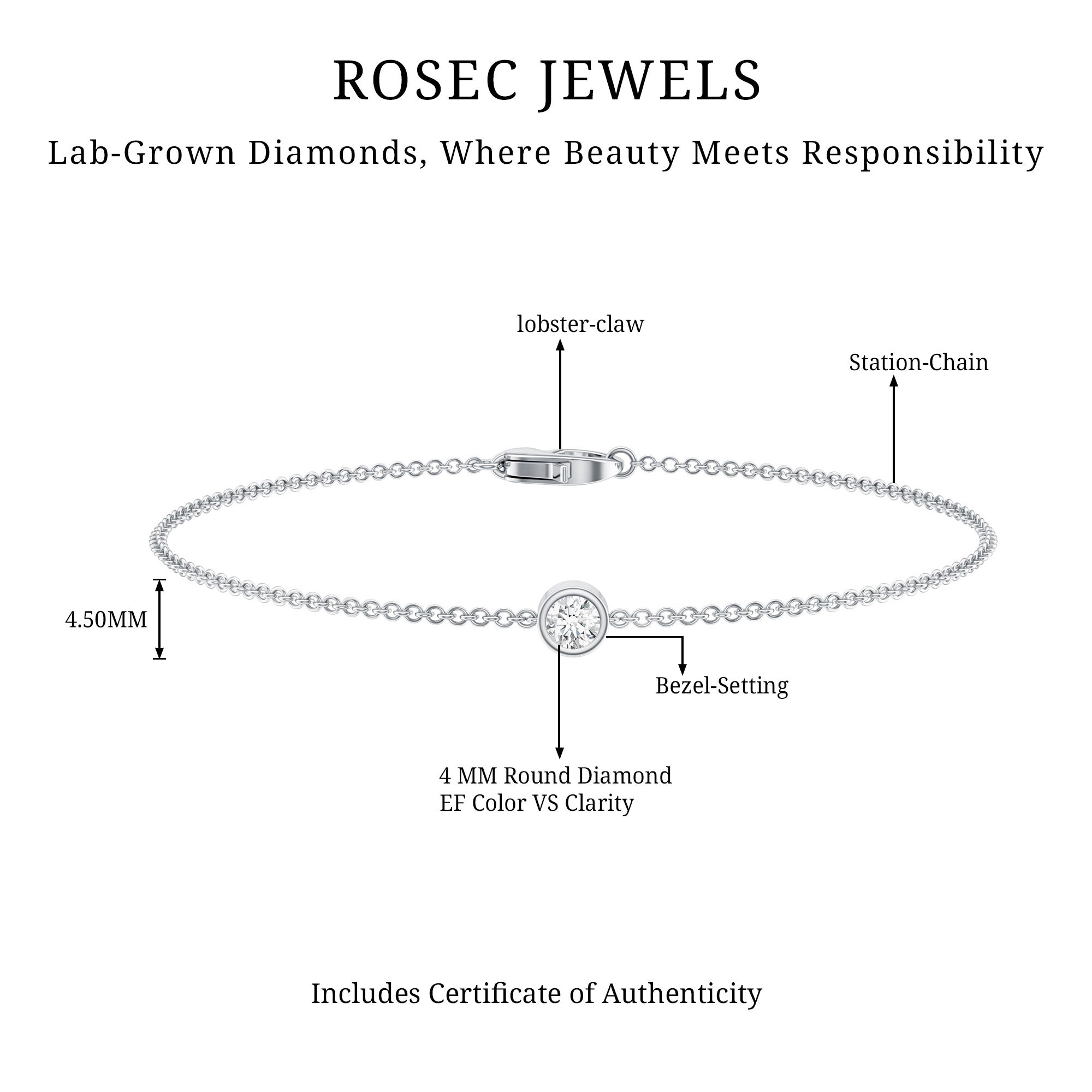 Bezel Set Lab Grown Diamond Solitaire Bracelet Lab - ( EF-VS ) - Rosec Jewels