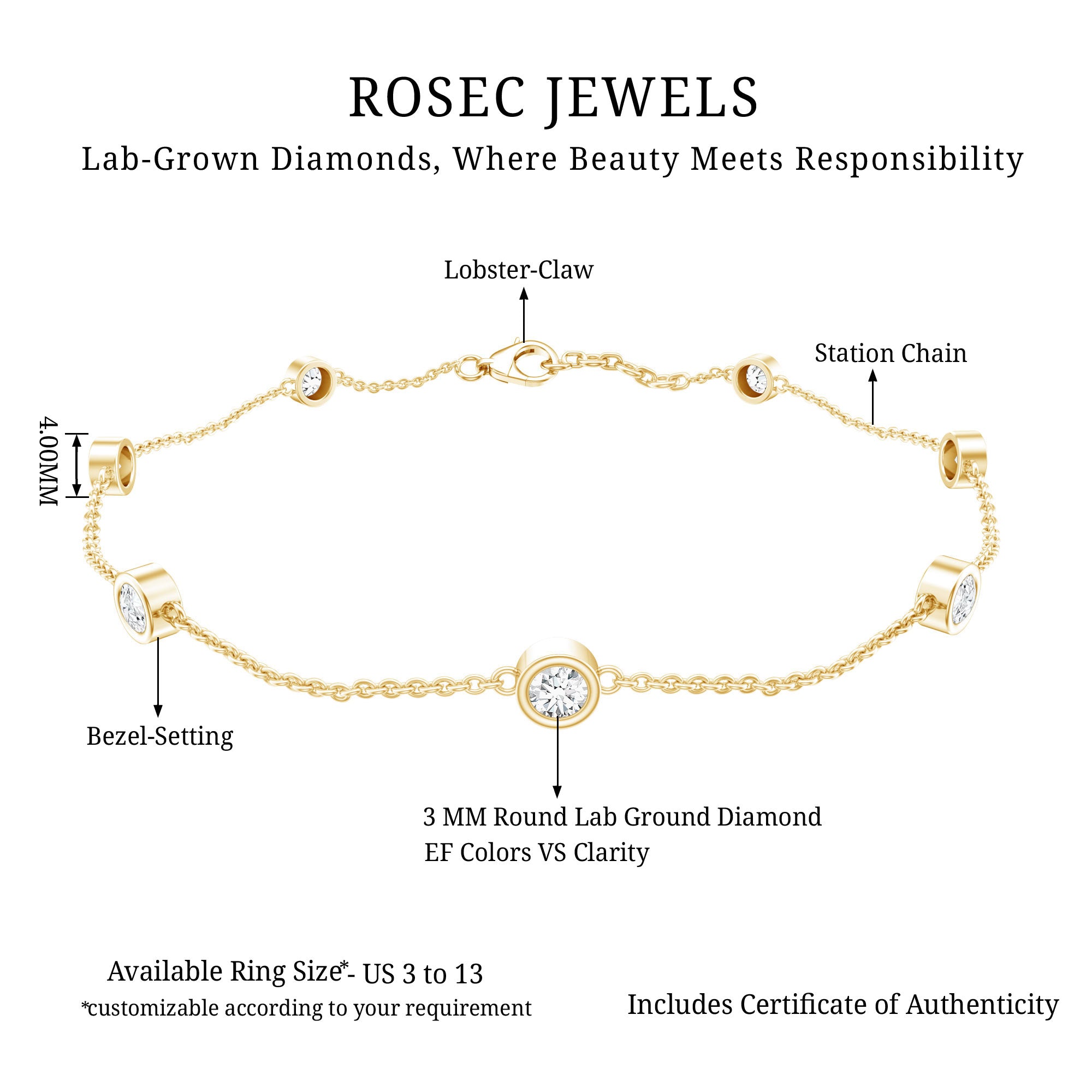 Lab Grown Diamond Chain Bracelet for Women Lab - ( EF-VS ) - Rosec Jewels