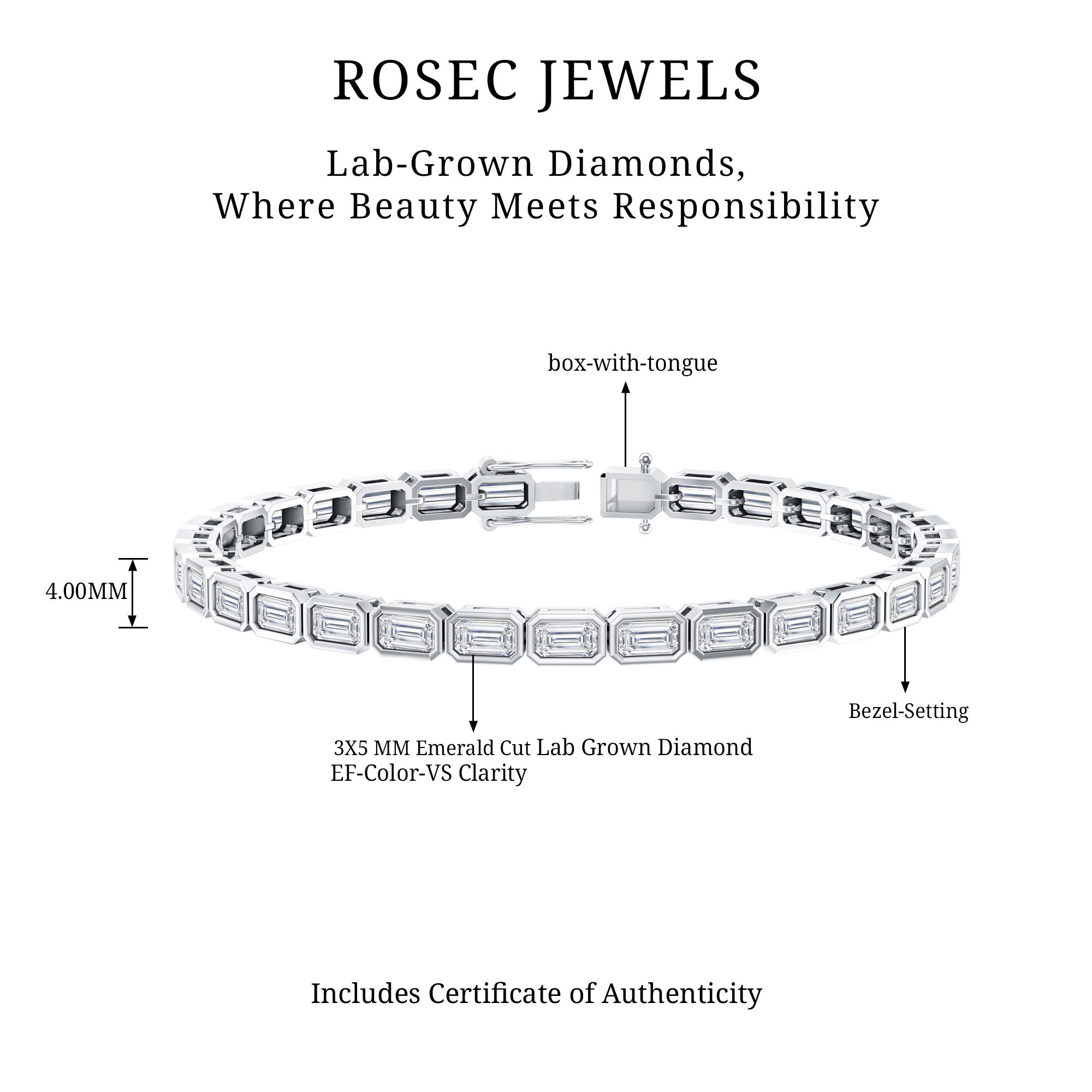 Emerald Cut 3X5 MM Lab Grown Diamond Tennis Bracelet in Bezel Setting Lab - ( EF-VS ) - Rosec Jewels