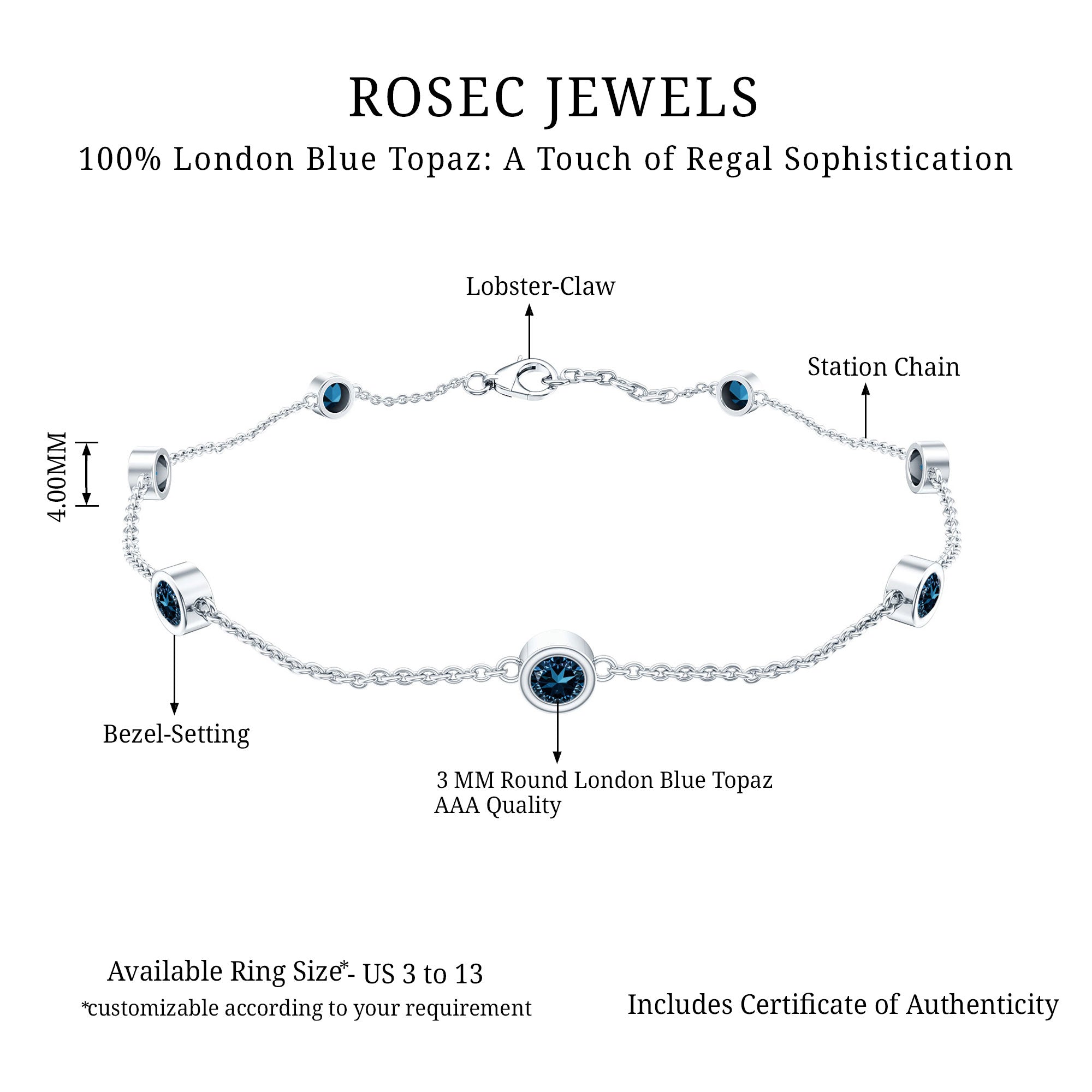 Bezel Set London Blue Topaz Station Chain Bracelet AAA - Rosec Jewels