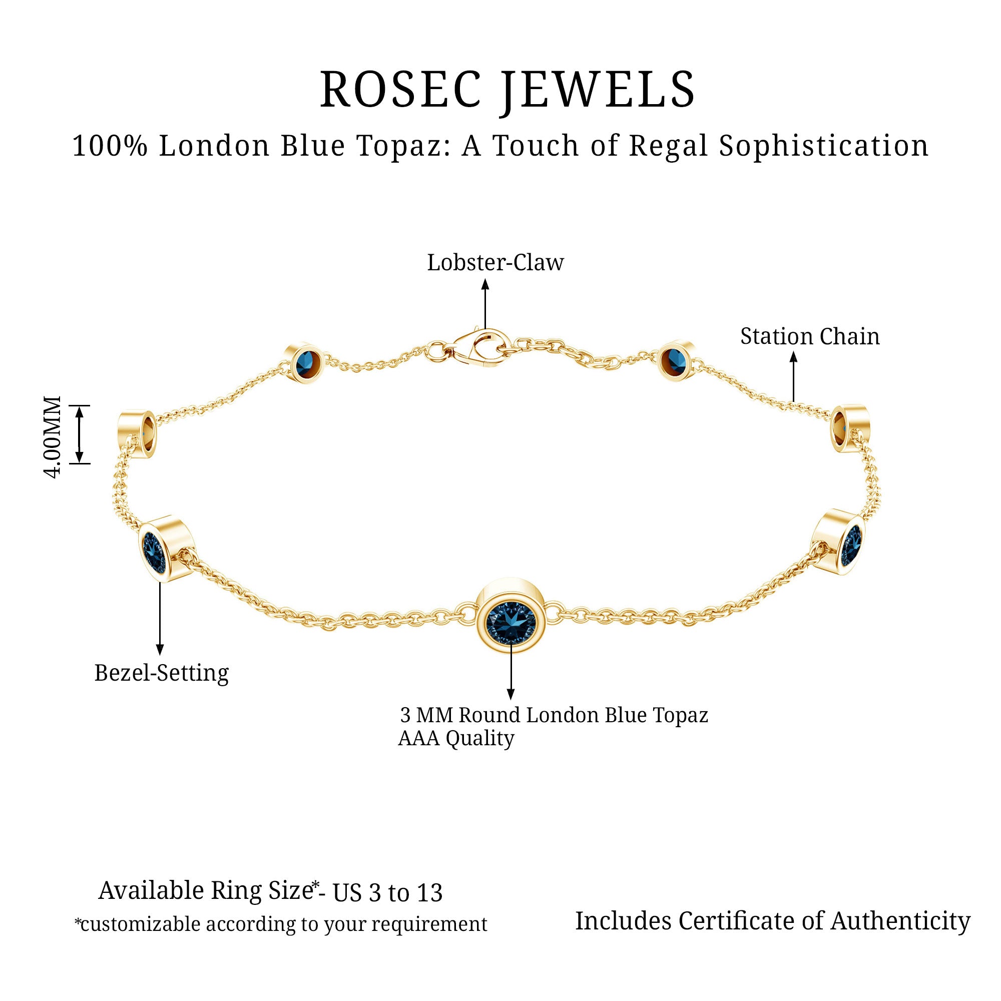 Bezel Set London Blue Topaz Station Chain Bracelet AAA - Rosec Jewels