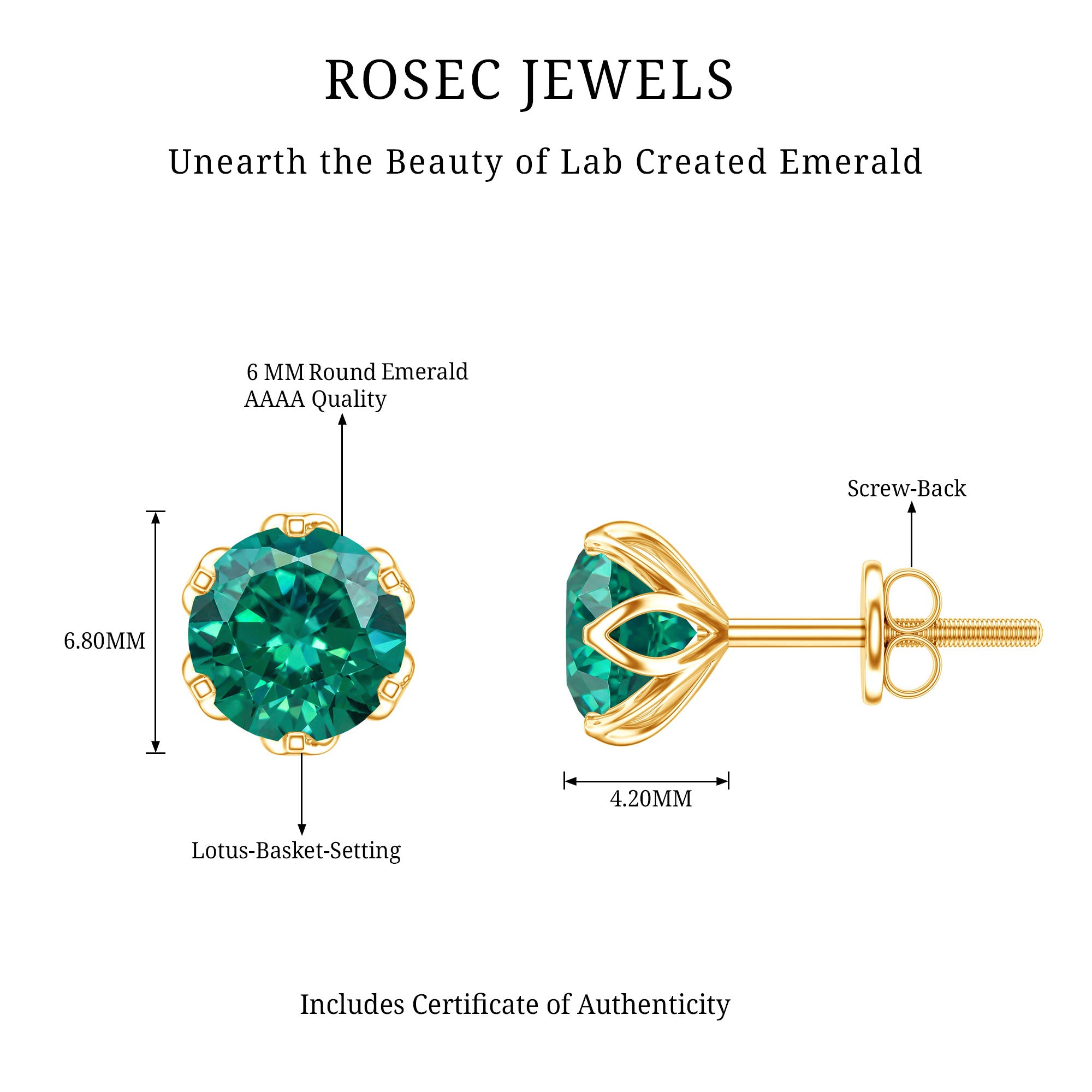 Lotus Basket Set 1.6 Carat Lab Created Emerald Solitaire Stud Earrings AAAA - Rosec Jewels