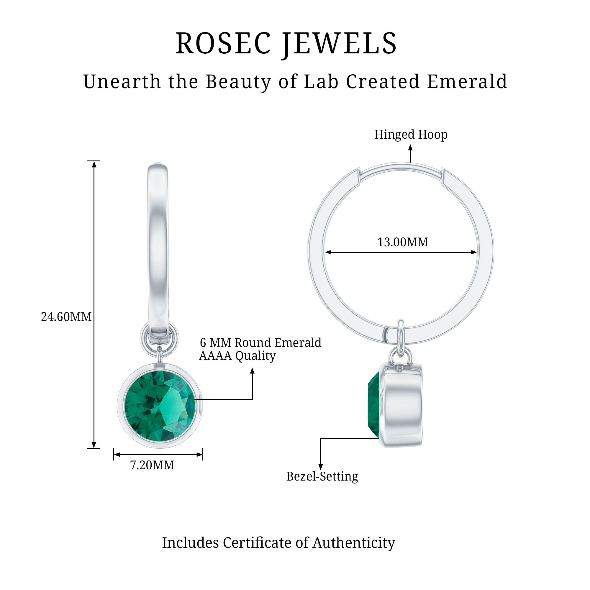 1.6 Carat Bezel Set Lab Grown Emerald Hinged Hoop Earrings AAAA - Rosec Jewels