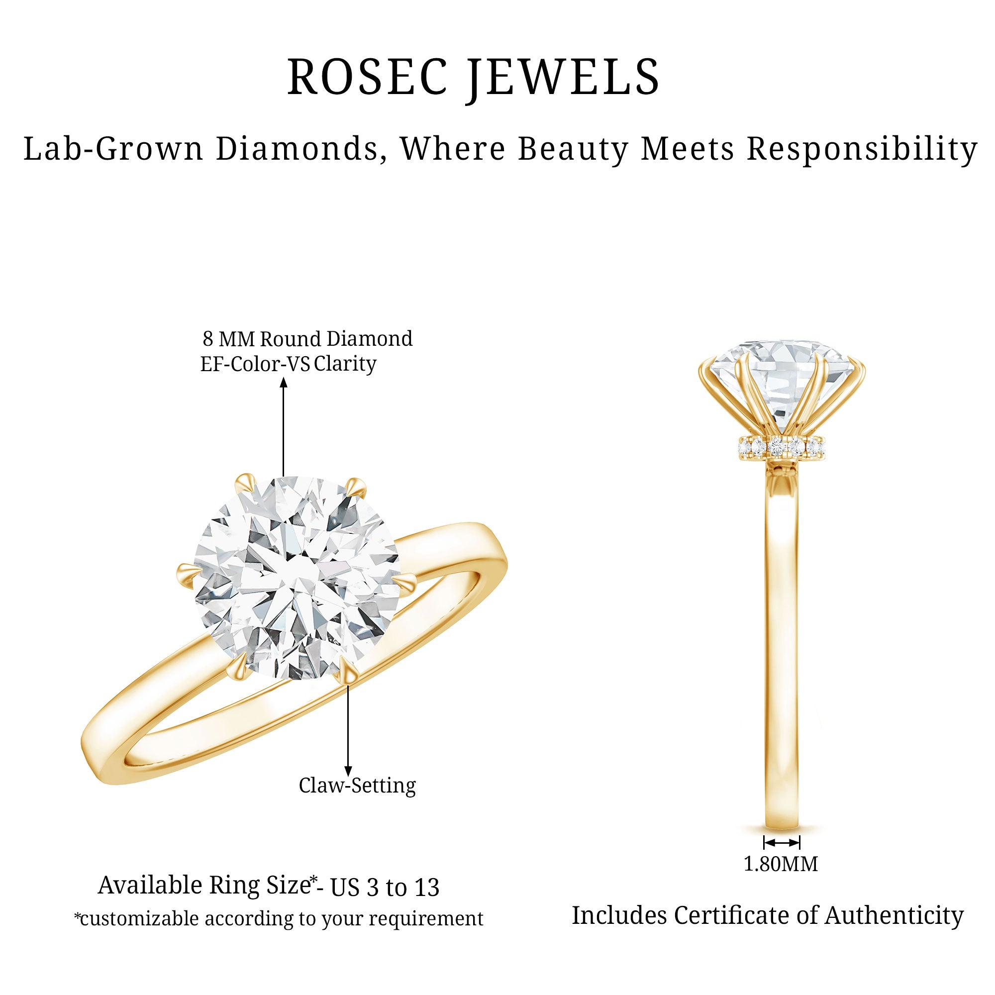 Rosec Jewels-2 Carat Lab Grown Diamond Solitaire Engagement Ring with Hidden Halo