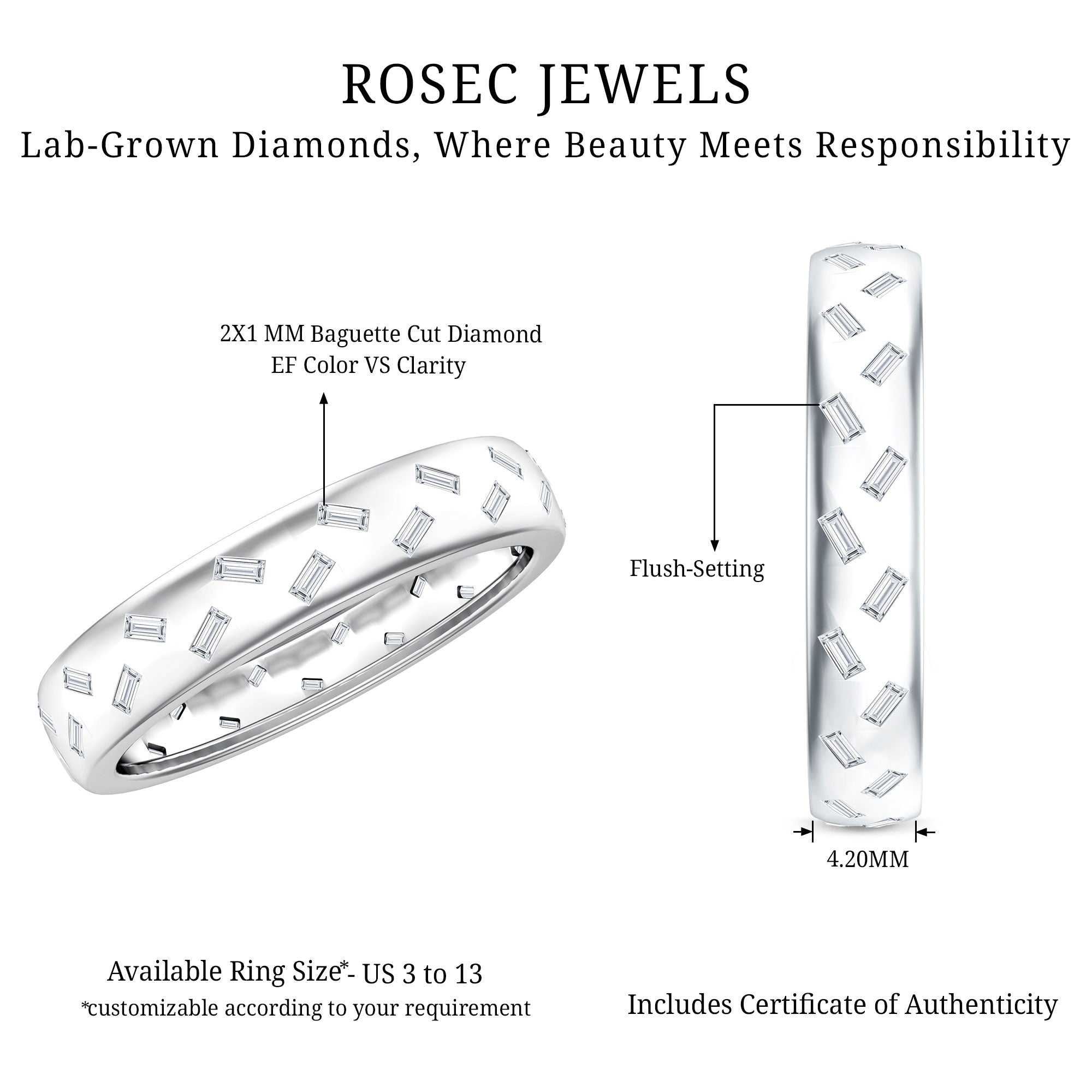 Rosec Jewels-Baguette Cut Lab Grown Diamond Wedding Band With Certificate