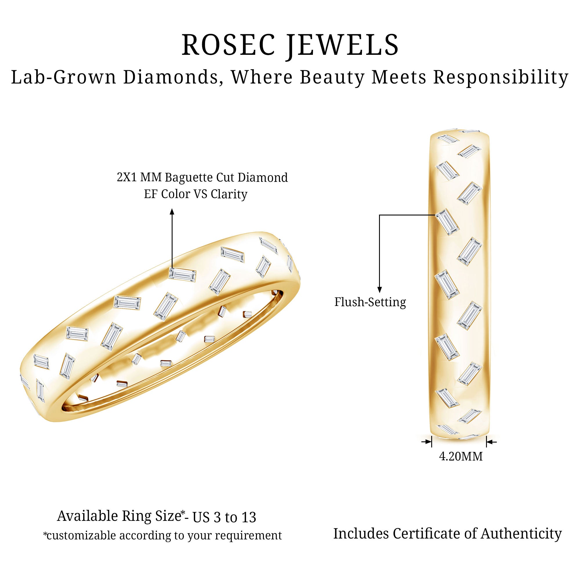 Rosec Jewels-Baguette Cut Lab Grown Diamond Wedding Band With Certificate