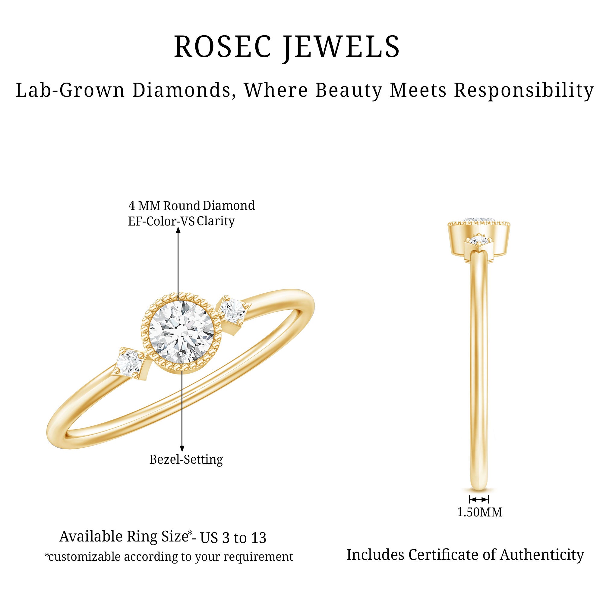 Rosec Jewels-Certified Lab Grown Diamond Solitaire Promise Ring