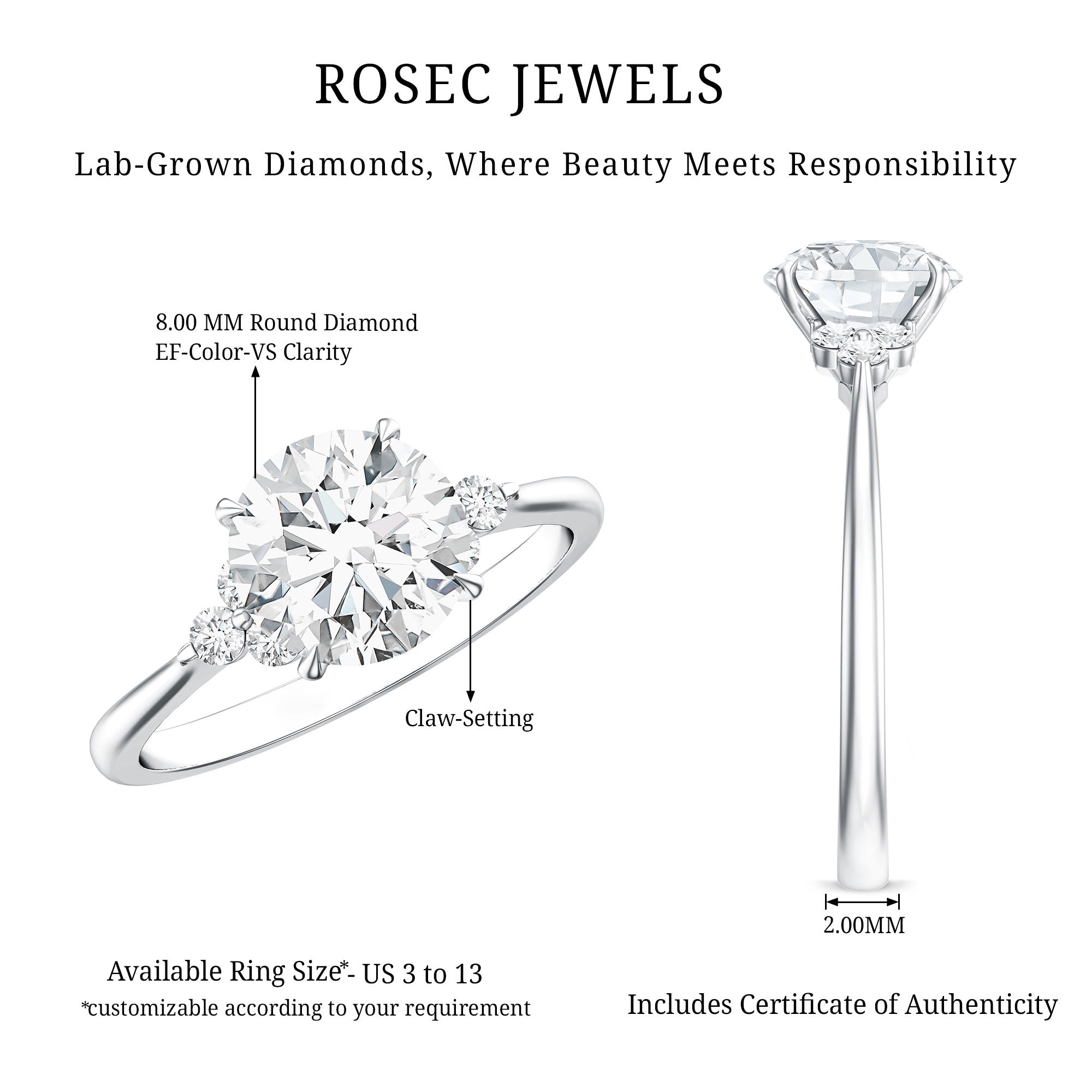 Rosec Jewels-2 Carat Lab Grown Diamond Solitaire Engagement Ring for Women