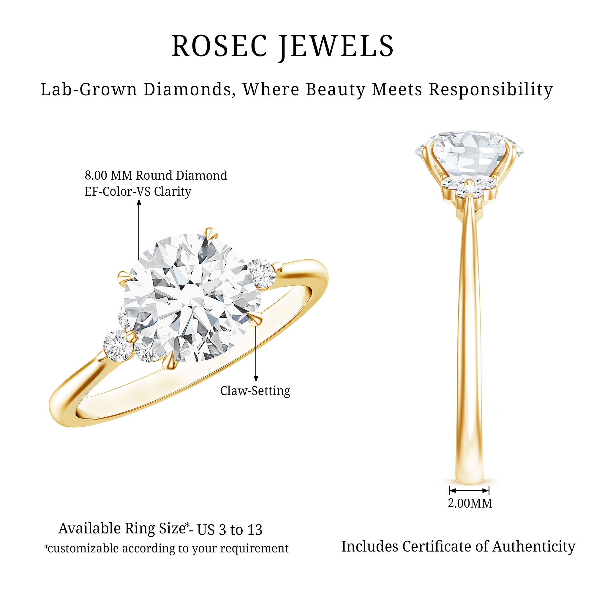 Rosec Jewels-2 Carat Lab Grown Diamond Solitaire Engagement Ring for Women