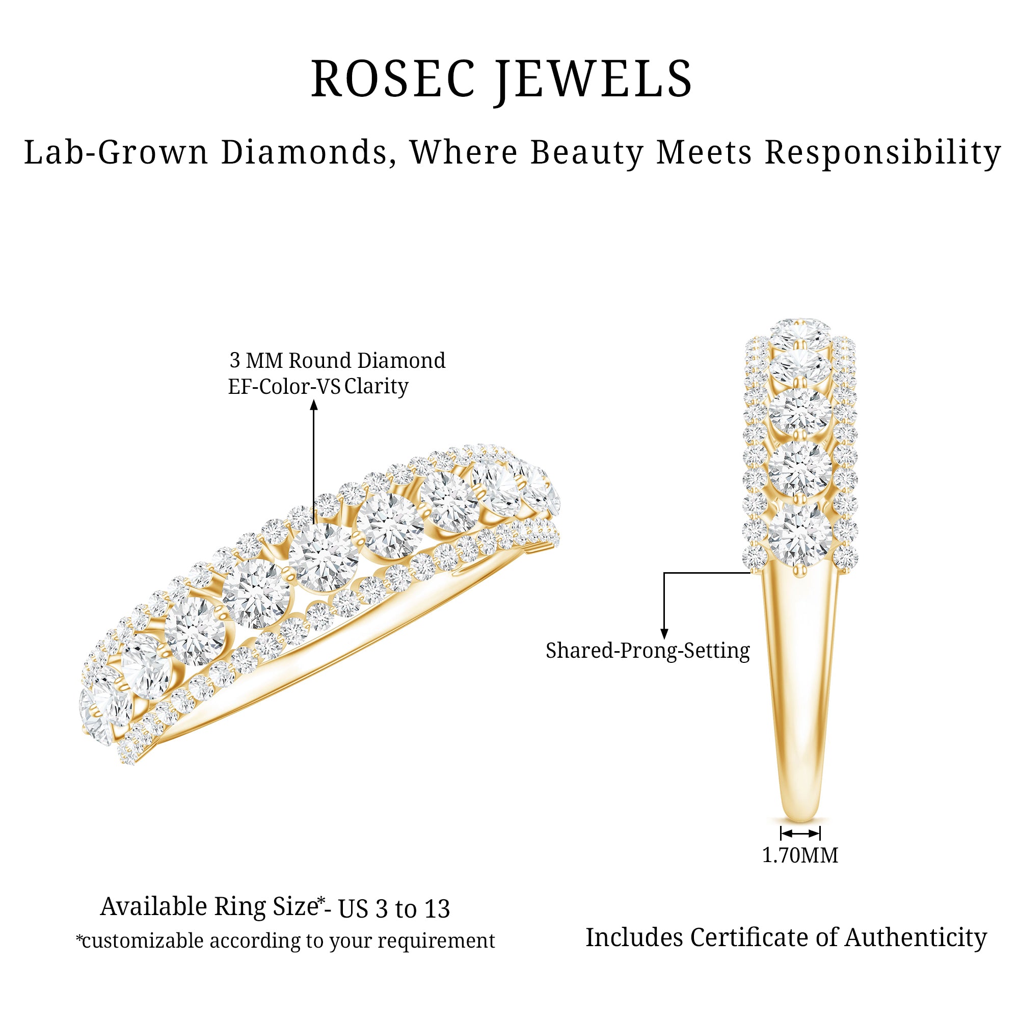 Classic Lab Grown Diamond Half Eternity Wedding Band for Women Lab - ( EF-VS ) - Rosec Jewels