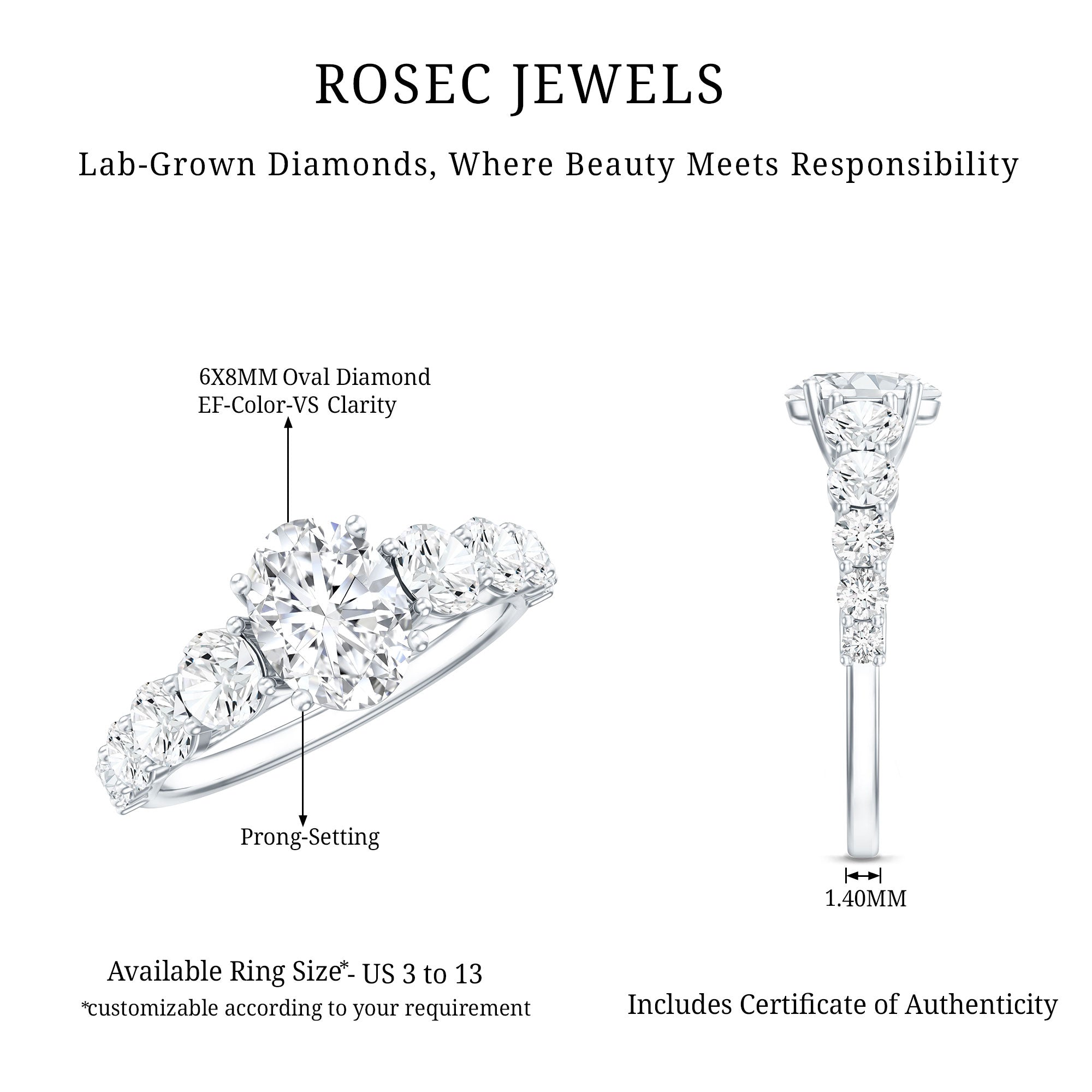 Rosec Jewels-Lab Grown 1.2 Carat Diamond Oval Engagement Ring With Side Stones