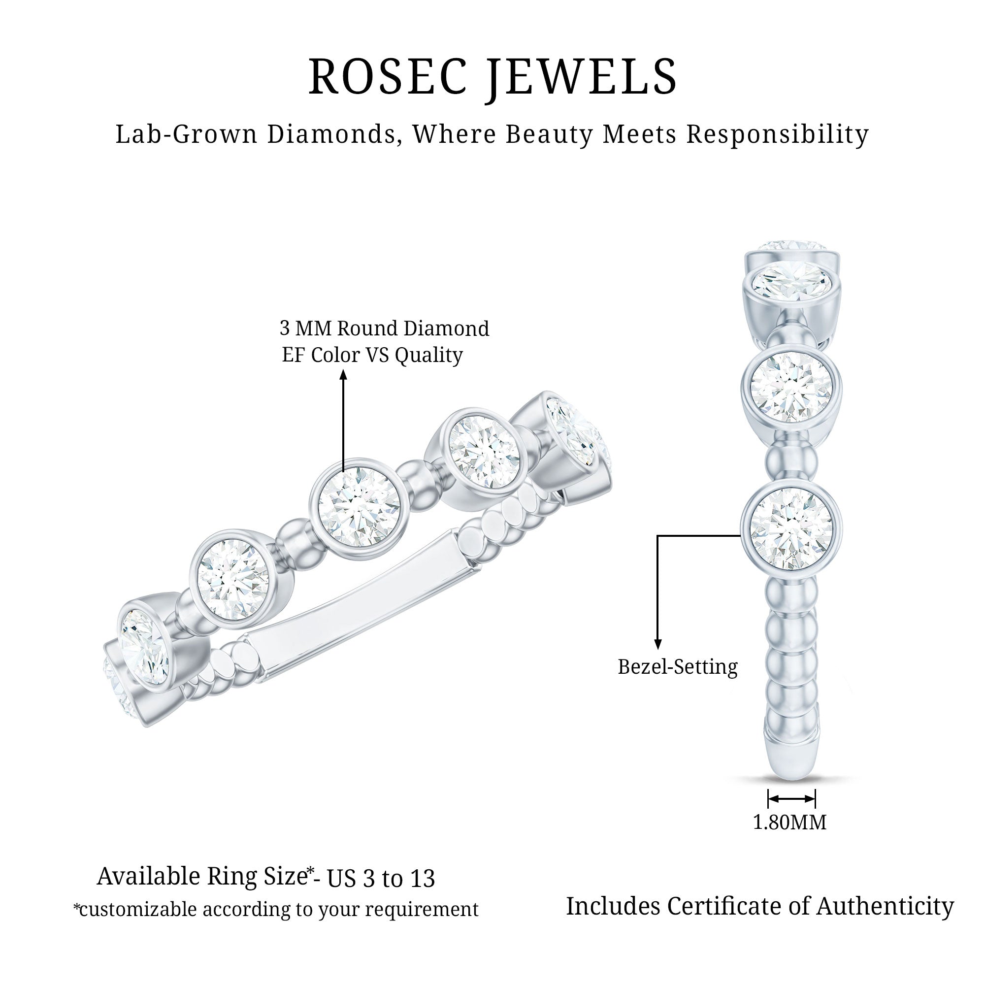 Rosec Jewels-Bezel Set Lab Grown Diamond Wedding Anniversary Band
