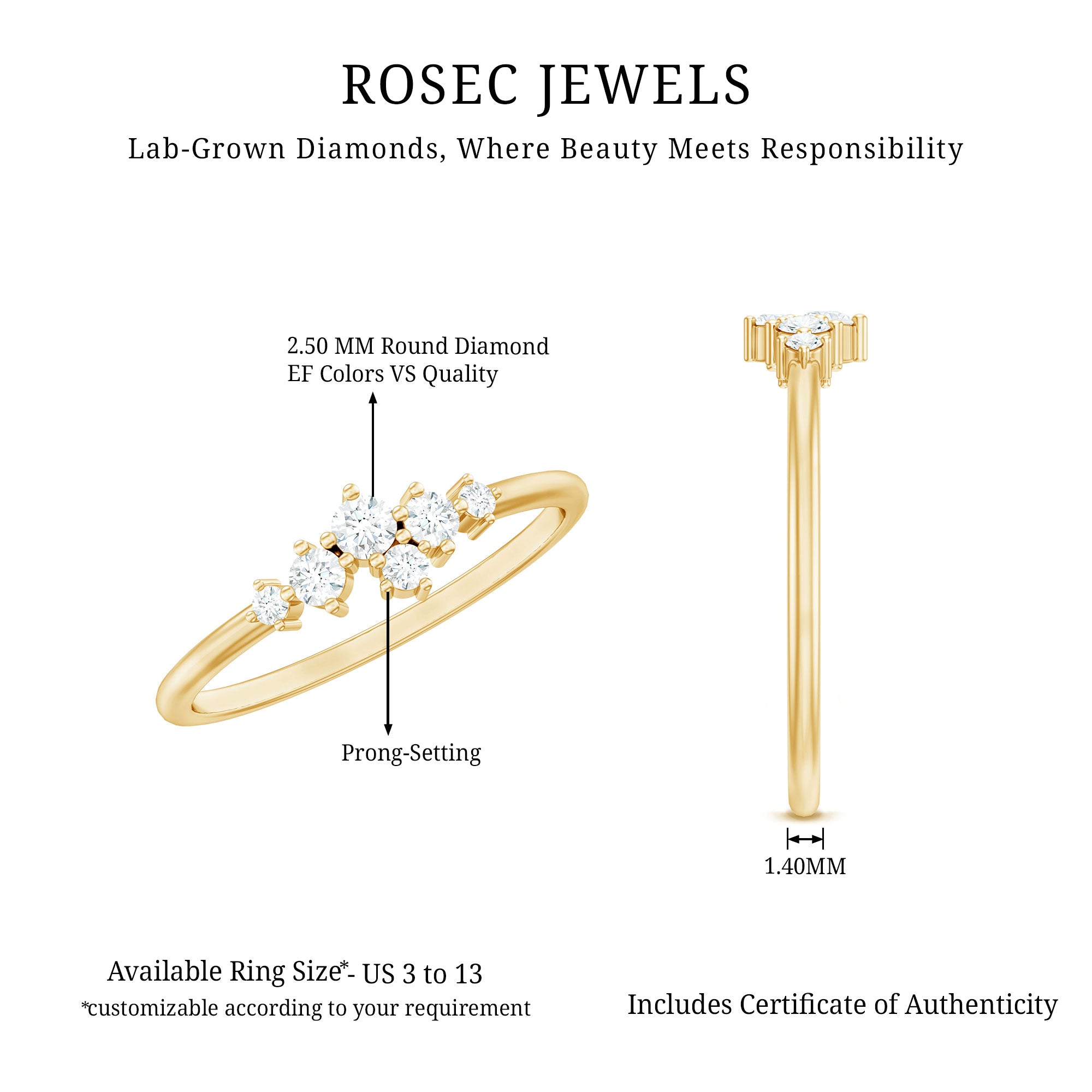 Rosec Jewels-Certified Lab Created Diamond Wedding Anniversary Ring