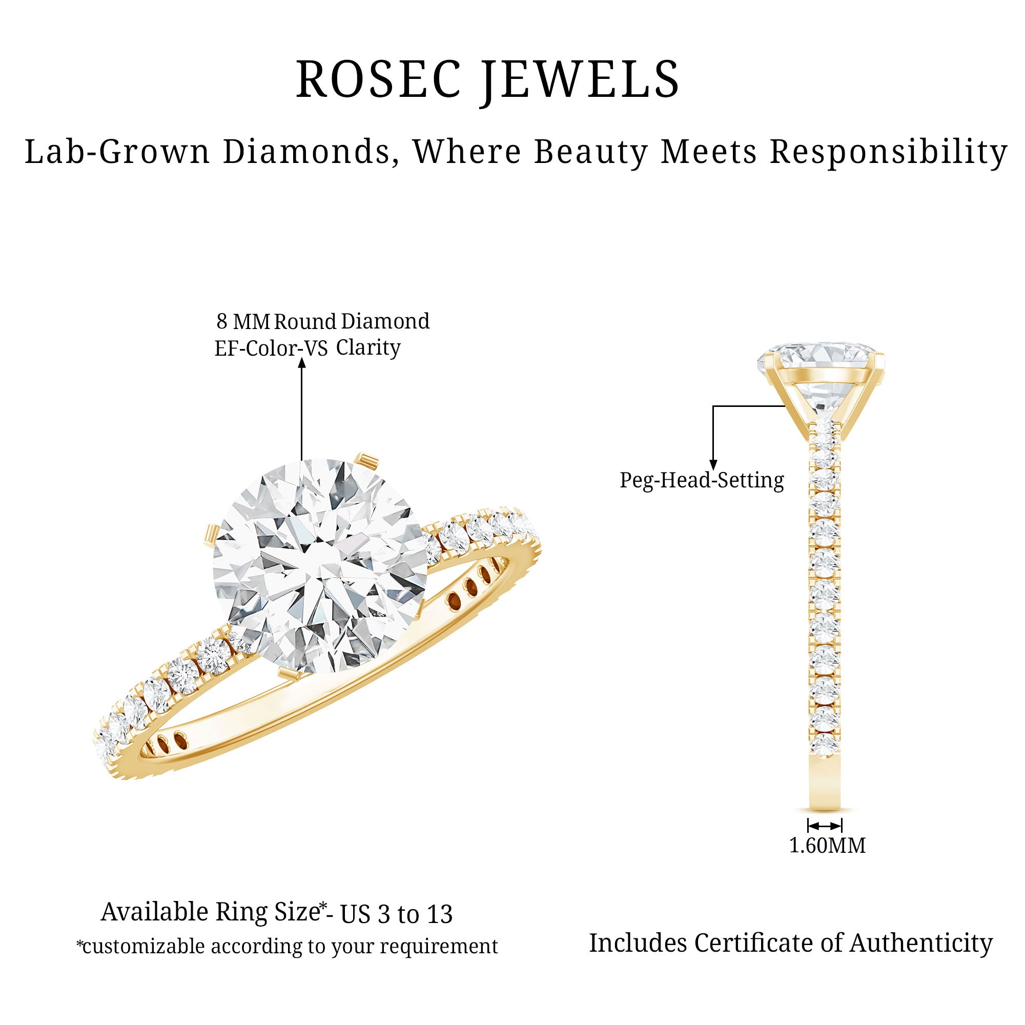 Rosec Jewels-Brilliant Cut 2 Carat Lab Grown Diamond Solitaire Engagement Ring
