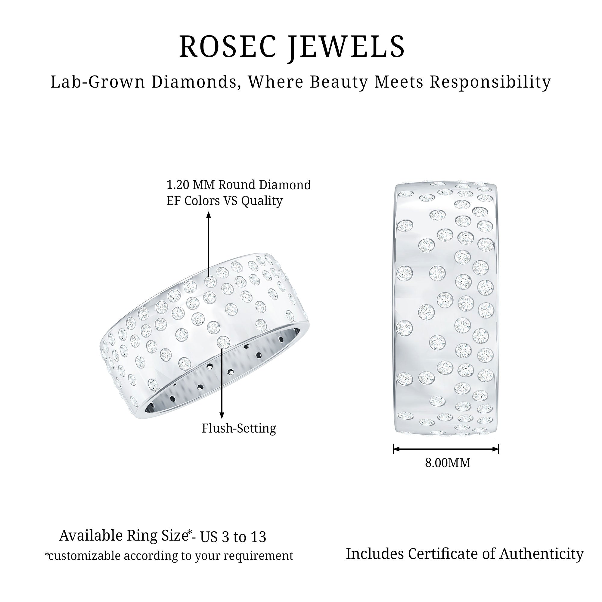 Certified Lab Grown Diamond Wedding Band in Flush Setting Lab - ( EF-VS ) - Rosec Jewels