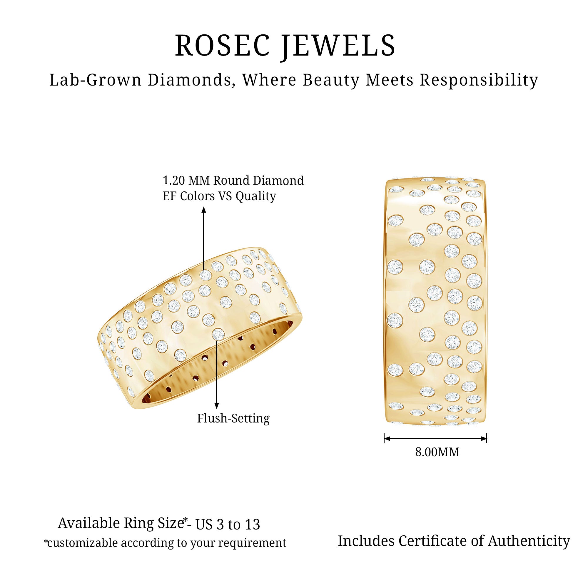 Certified Lab Grown Diamond Wedding Band in Flush Setting Lab - ( EF-VS ) - Rosec Jewels
