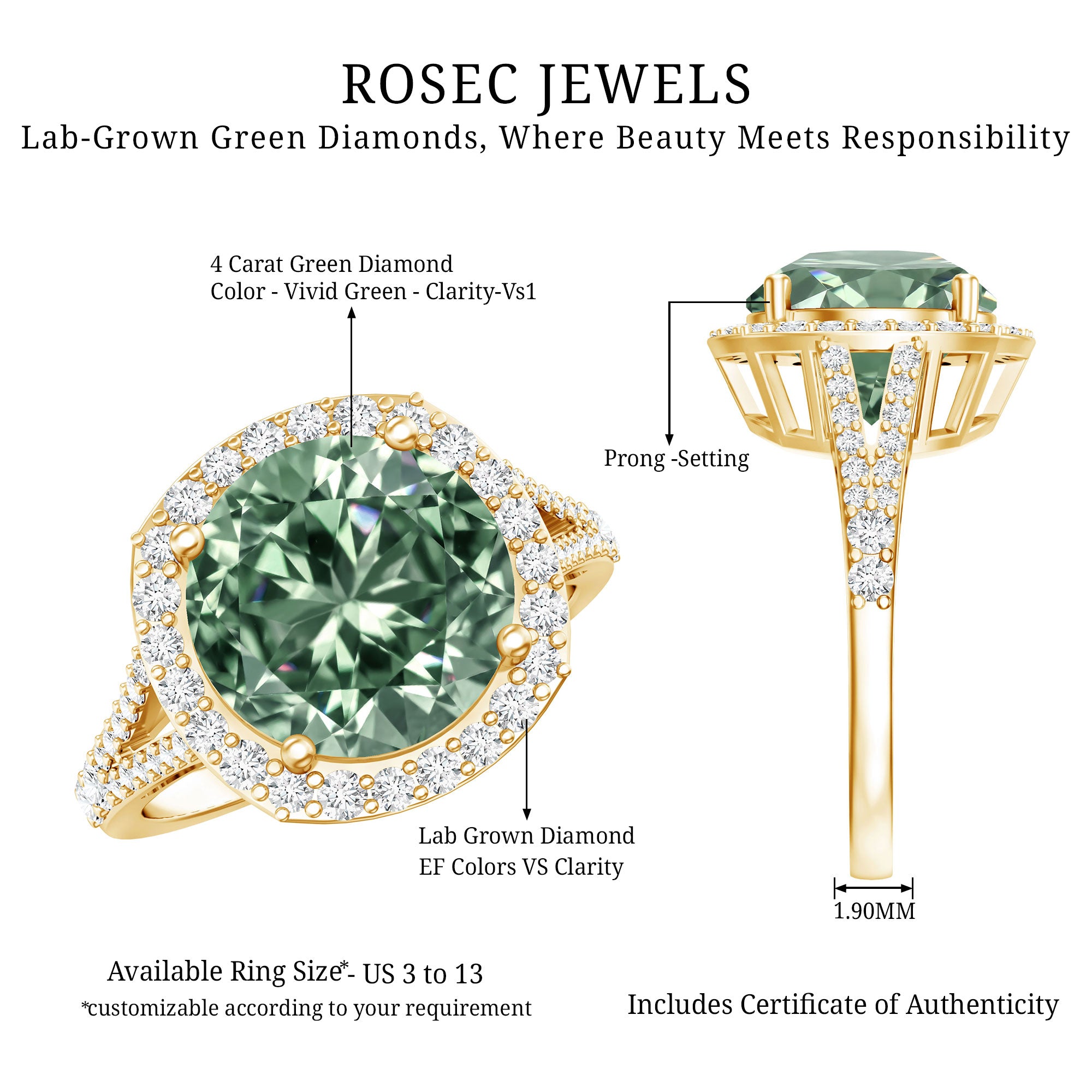 Rosec Jewels-IGI Certified 4 Carat Lab Grown Green Diamond Statement Engagement Ring with Split Shank