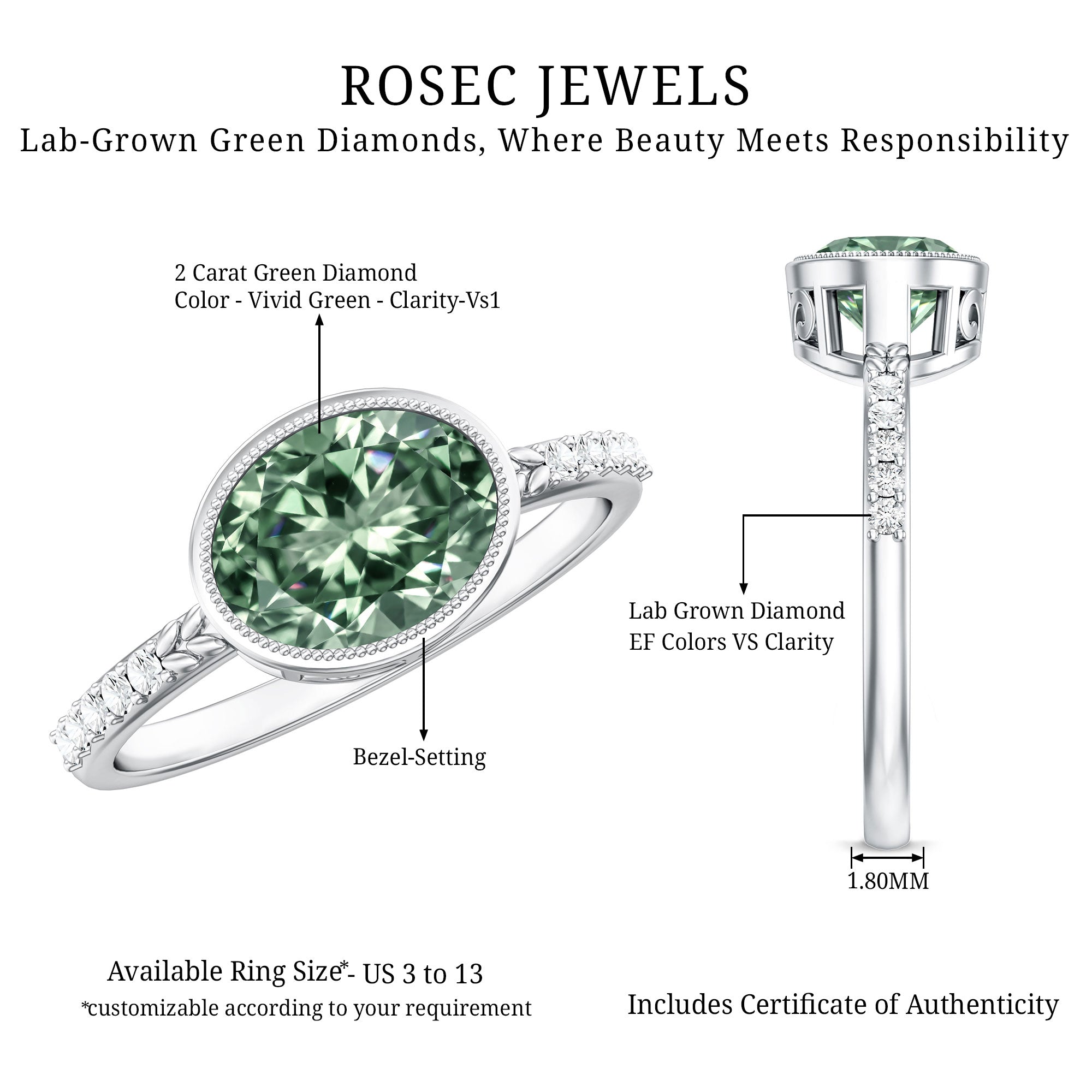 2 Carat Lab Grown Green Diamond East West Oval Engagement Ring with IGI Certificate Vivid Green - VS1 - Rosec Jewels