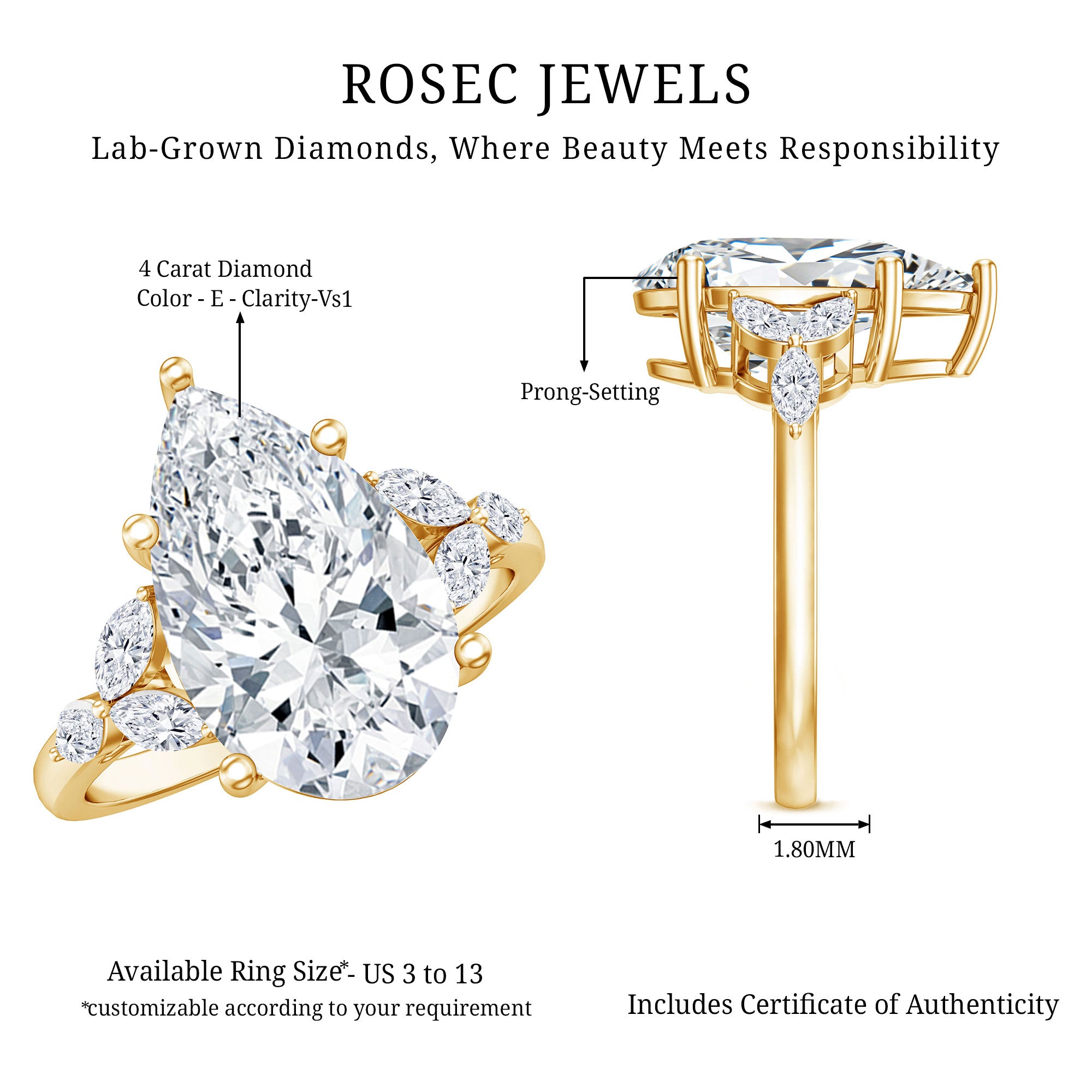 Rosec Jewels-IGI Certified 4 Ct Lab Grown Diamond Large Statement Ring for Women