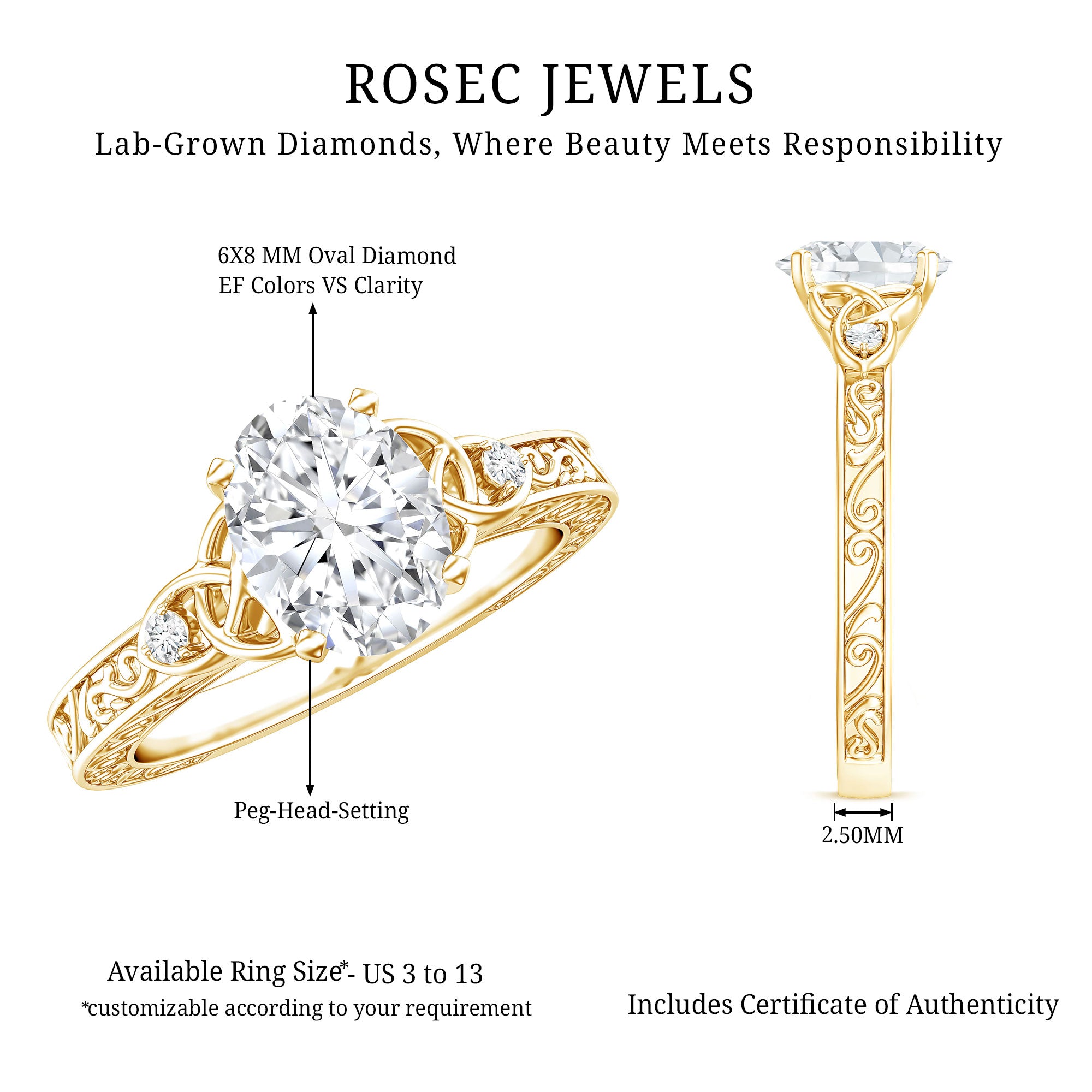 Antique Style Oval Shape Lab Grown Diamond Solitaire Celtic Knot Ring Lab - ( EF-VS ) - Rosec Jewels