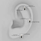 Pear Shape Black Onyx Dangling Helix Earring with Moissanite Black Onyx - ( AAA ) - Quality - Rosec Jewels