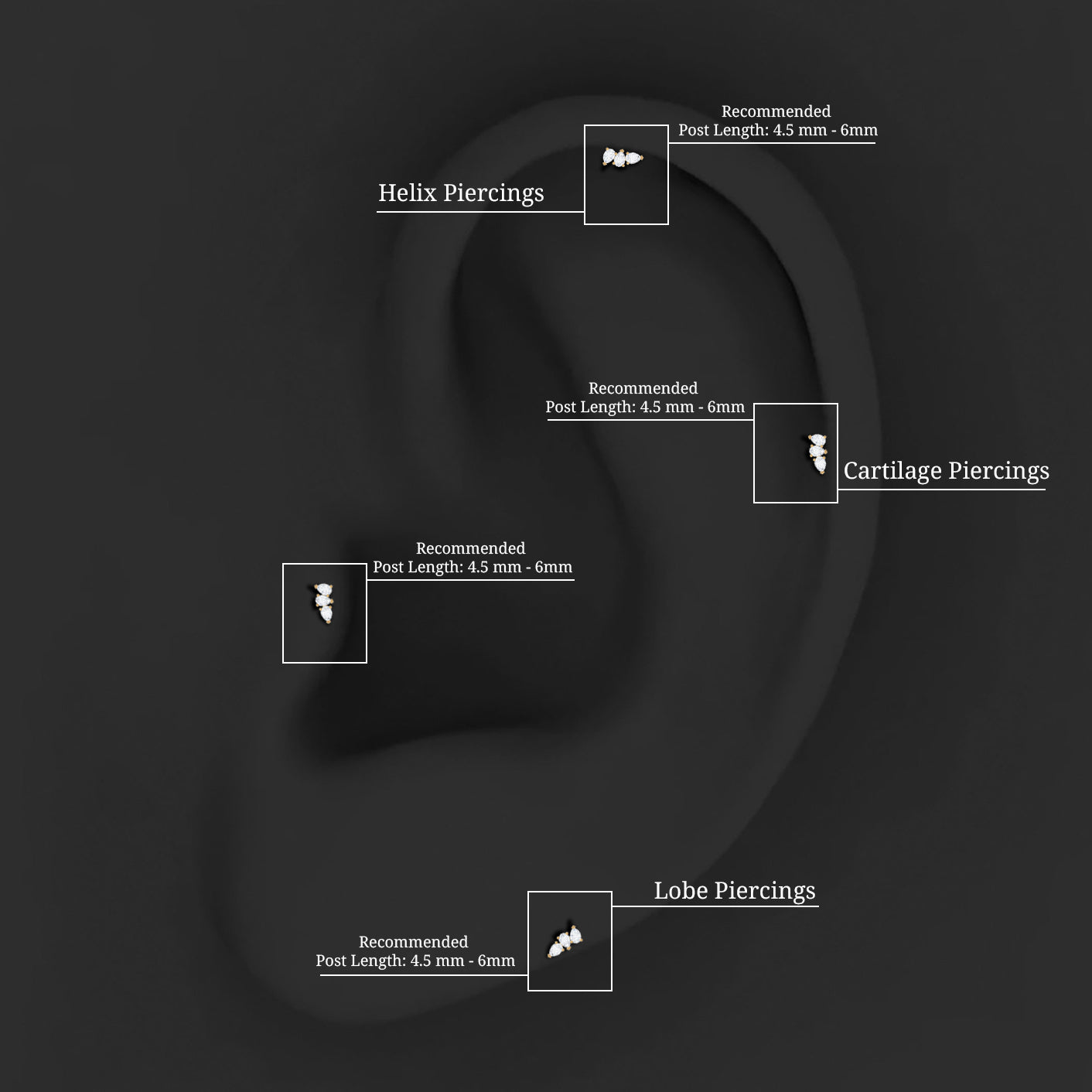 Rosec Jewels-Pear Shape Diamond 3 Stone Earring for Tragus Piercing