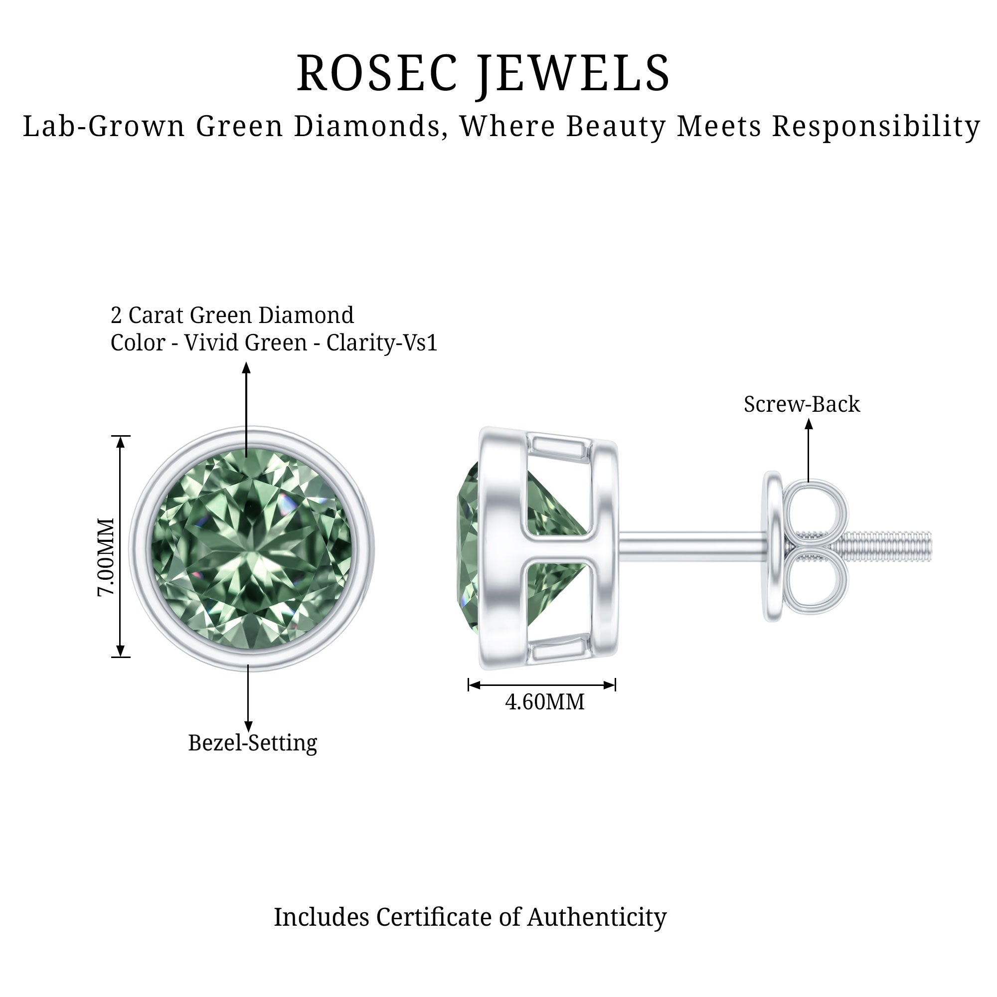 Rosec Jewels-IGI Certified Bezel Set Lab Grown Green Diamond Stud Earrings 2 Carat