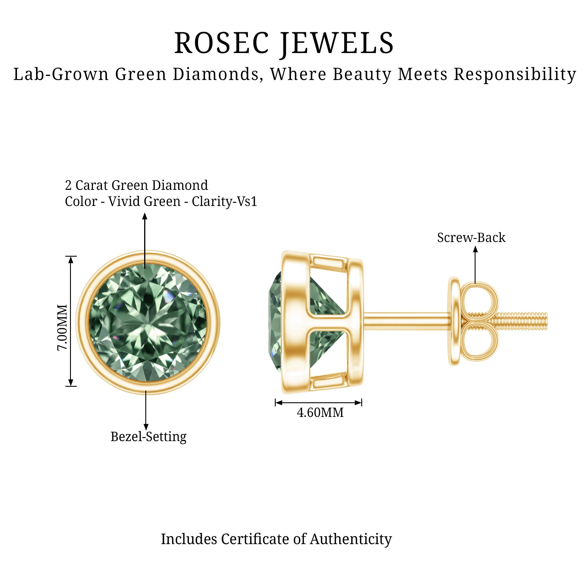 Rosec Jewels-IGI Certified Bezel Set Lab Grown Green Diamond Stud Earrings 2 Carat