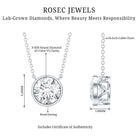 Bezel Set IGI Certified 2 Carat Lab Grown Diamond Solitaire Necklace Lab - ( E-VS1 ) - Rosec Jewels