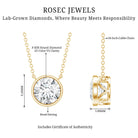 Bezel Set IGI Certified 2 Carat Lab Grown Diamond Solitaire Necklace Lab - ( E-VS1 ) - Rosec Jewels