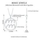 Certified Moissanite Zodiac Aquarius Pendant Necklace D-VS1 - Rosec Jewels