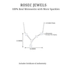 Certified Moissanite Cancer Constellation Necklace - Rosec Jewels