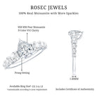 Perfect Pear Engagement Ring with Moissanite D-VS1 - Rosec Jewels