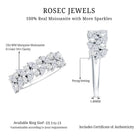 Certified Moissanite Cluster Eternity Band D-VS1 - Rosec Jewels