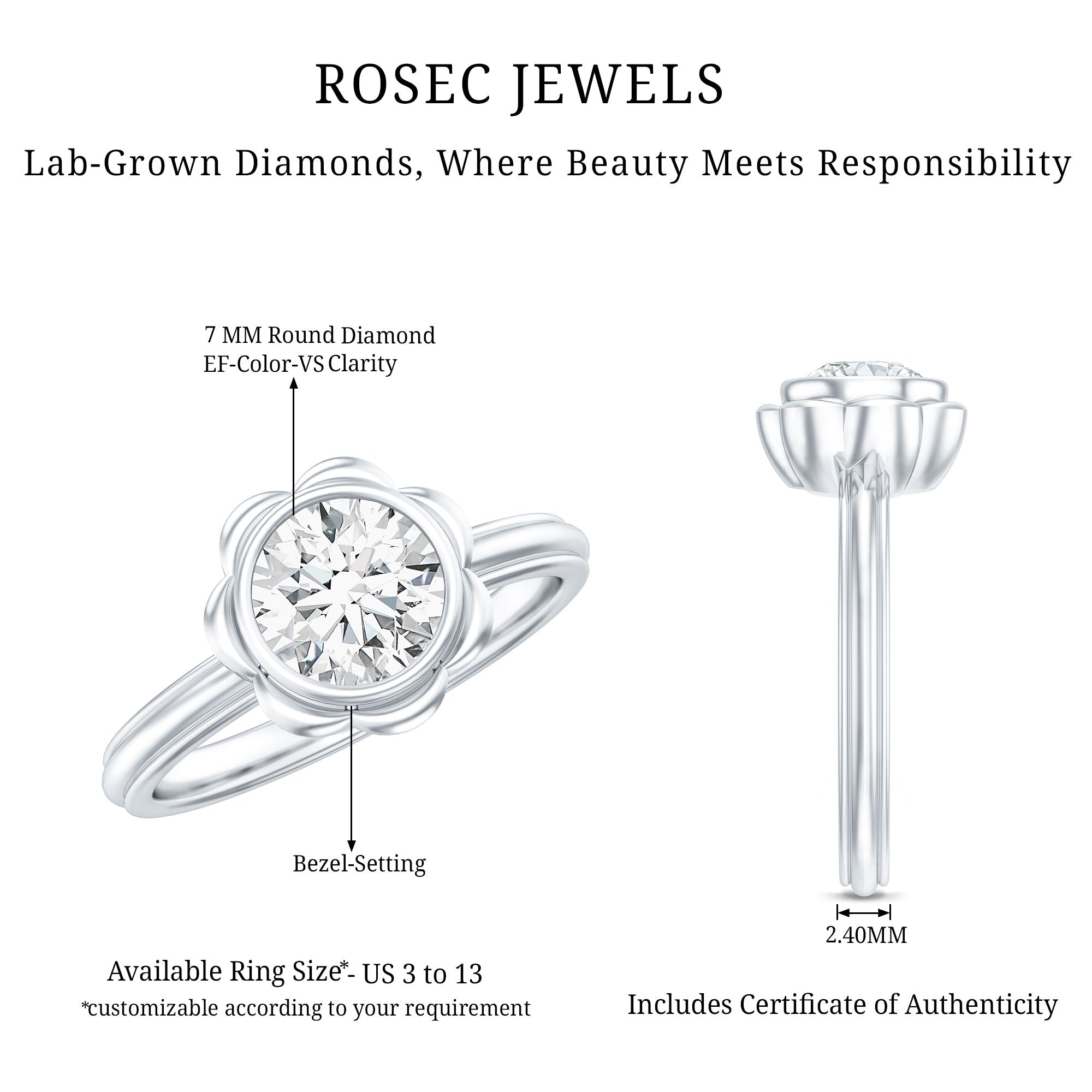 Rosec Jewels-1.25 Carat Round Lab Grown Diamond Solitaire Engagement Ring