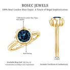 Genuine 1.35 Carat London Blue Topaz Solitaire Engagement Ring AAA - Rosec Jewels