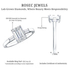 Rosec Jewels-2 CT Lab Grown Diamond Emerald Cut Engagement Ring
