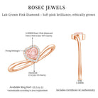 Rosec Jewels-Certified Lab Grown Pink Diamond Heart Promise Ring with Halo