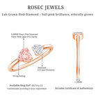 Rosec Jewels-Heart Shape Lab Grown Pink White Diamond Toi Et Moi Promise Ring