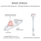 Rosec Jewels-Heart Shape Lab Grown Pink White Diamond Toi Et Moi Promise Ring