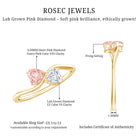 Rosec Jewels-Lab Grown Pink and White Diamond Double Heart Promise Ring