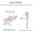 Rosec Jewels-Certified Lab Grown Pink Diamond Classic Engagement Ring