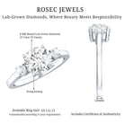 Rosec Jewels-IGI Certified Round Cut Lab Grown Diamond 2 Carat Engagement Ring