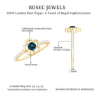 5mm Round London Blue Topaz Flower Promise Ring with Diamond AAA - Rosec Jewels