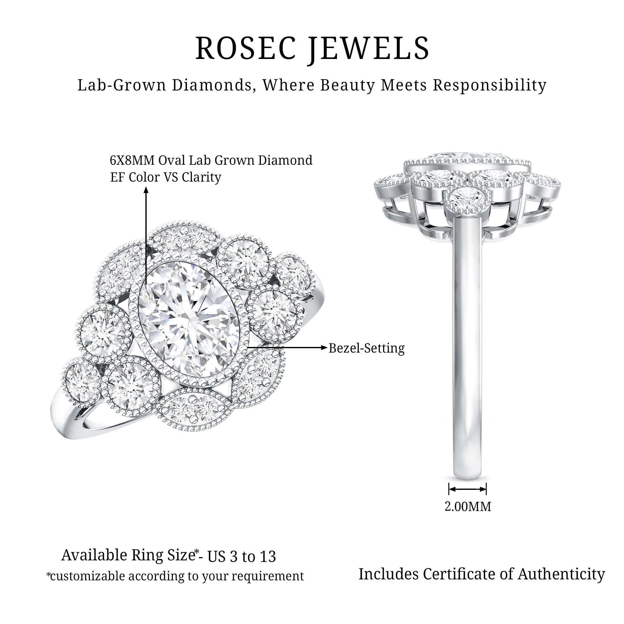 Rosec Jewels-Certified Lab Grown Diamond Oval Engagement Ring