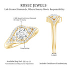 Rosec Jewels-Certified 6 MM Lab Grown Diamond Classic Engagement Ring